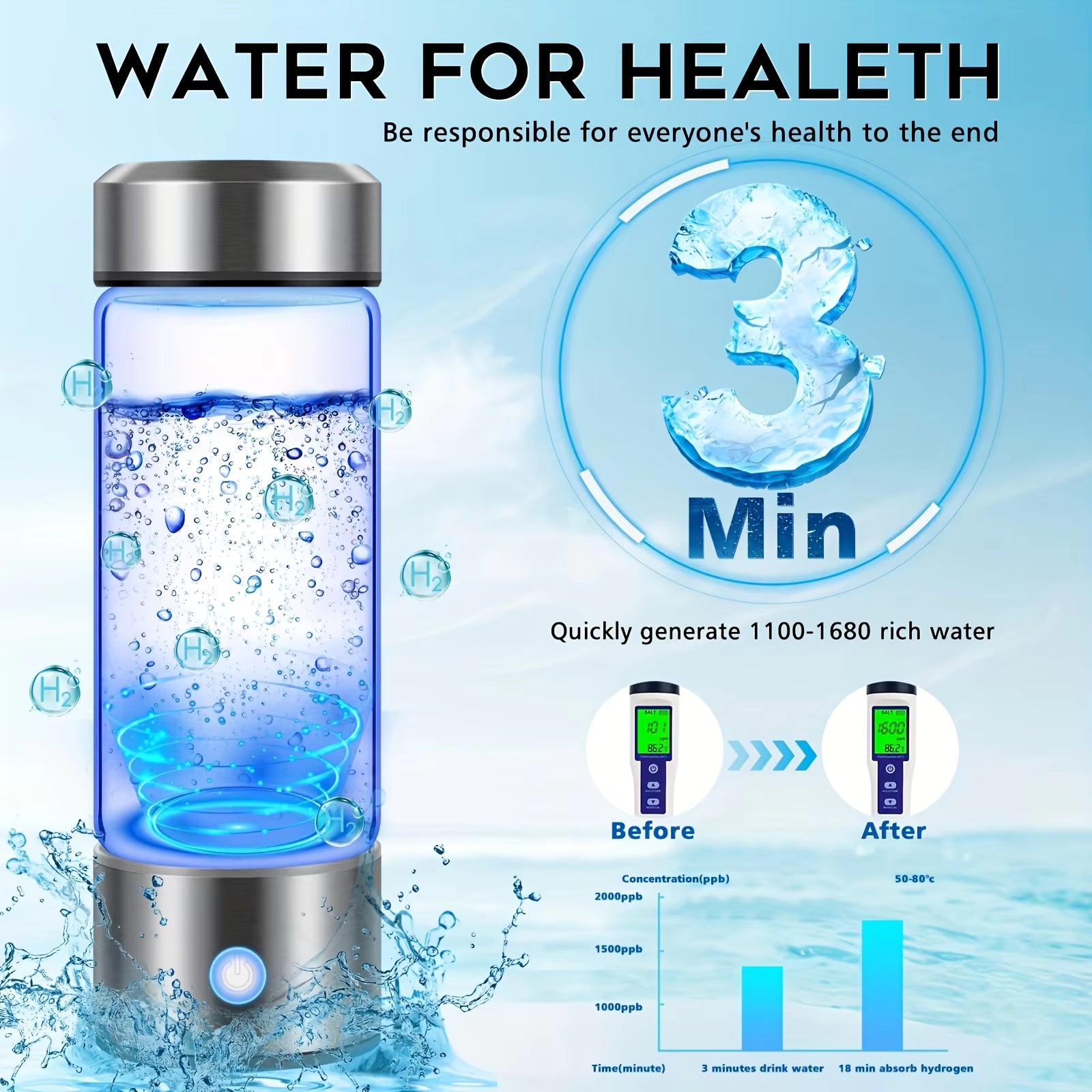 Muscles Rise Portable USB Hydrogen Water Generator Bottle